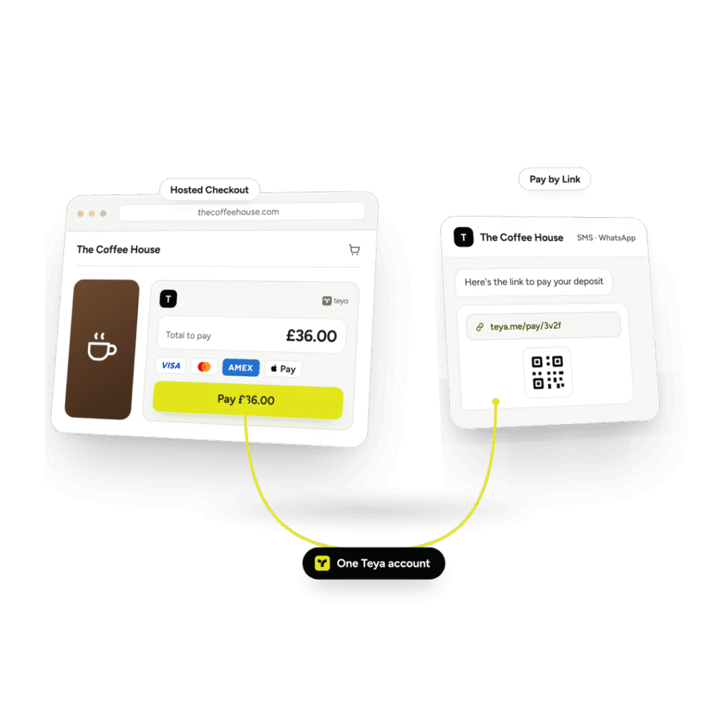 modal ecommerce f1 1
