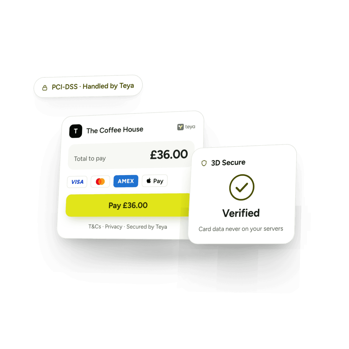 modal ecommerce f2