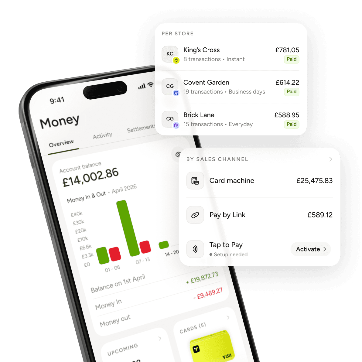 modal money f2