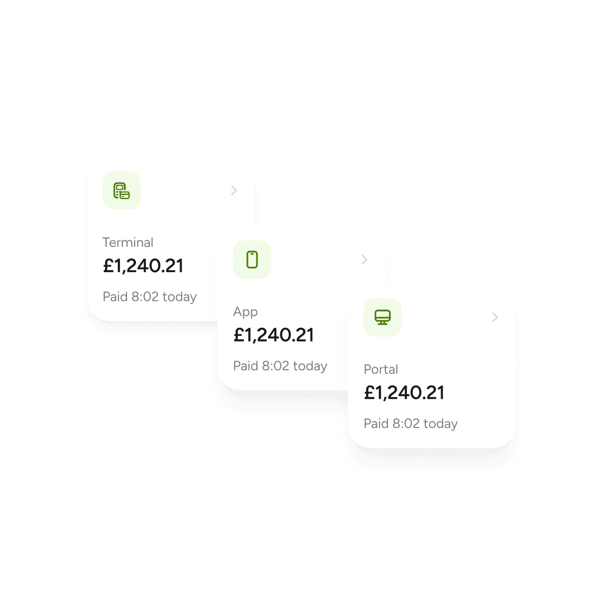modal money f3